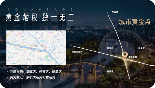 无锡见面会场地位置示意图